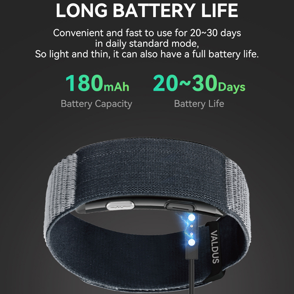 Montre connectée ECG sans écra - Smartwatch Health Watches avis et prix