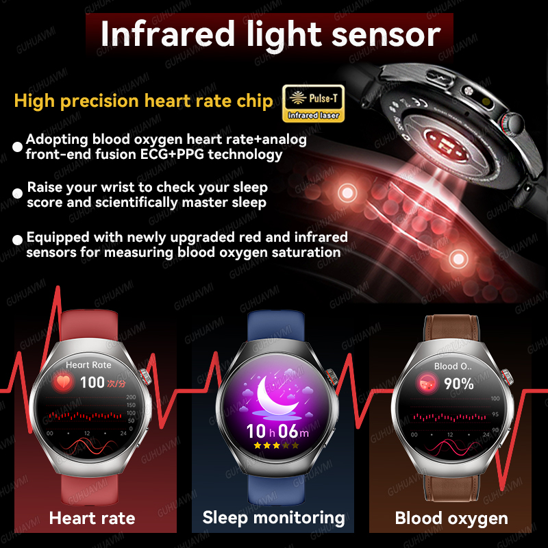 Montre connectée de sport pour - Smartwatch Watches For Women Branded avis et prix