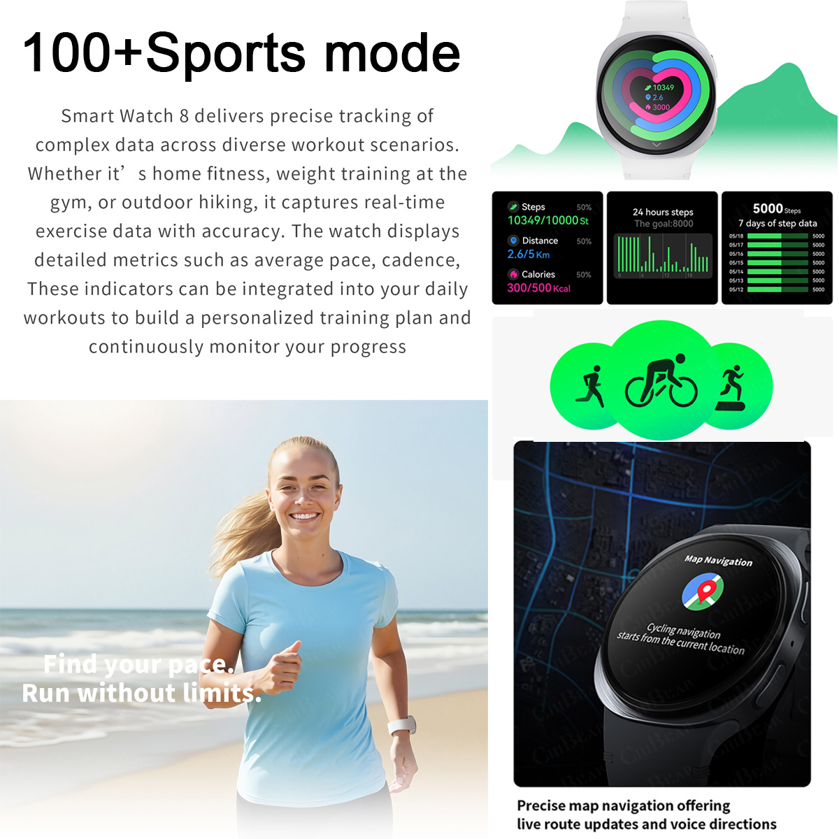 Nouvelles Montres 2026 : Mini  - Smartwatch Health Watches For Men avis et prix