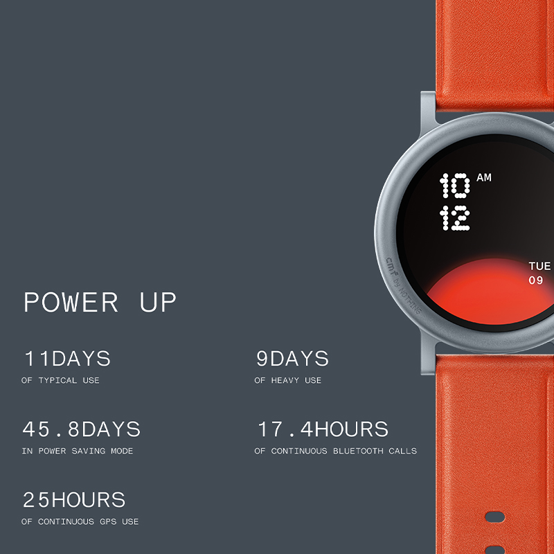 Version Globale Nothing CMF Wa - Smartwatch Noise Watches avis et prix