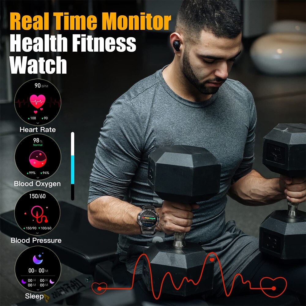 Montre connectée homme MEVADEN - Smartwatch Health Watches For Men avis et prix