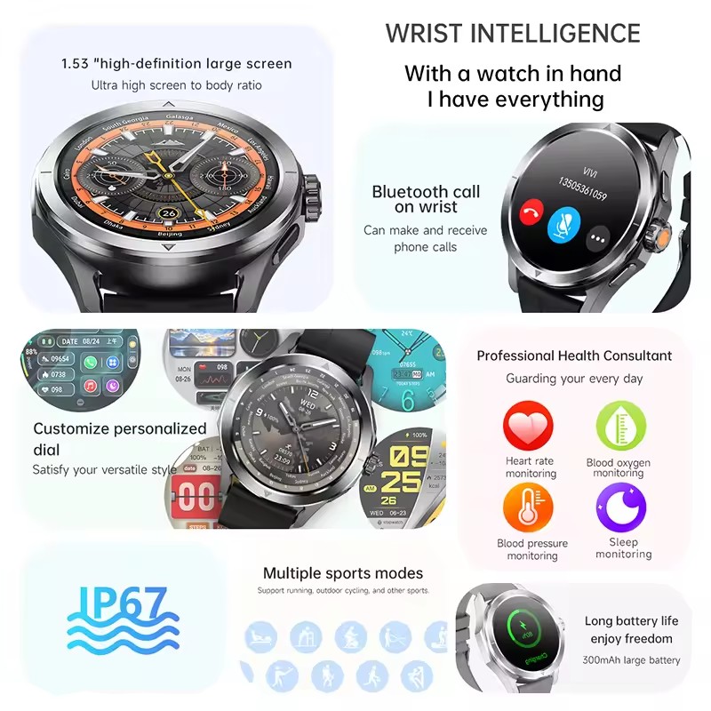 GUHUAVMI NFC montre intelligen - Smartwatch Branded Watches For Men avis et prix