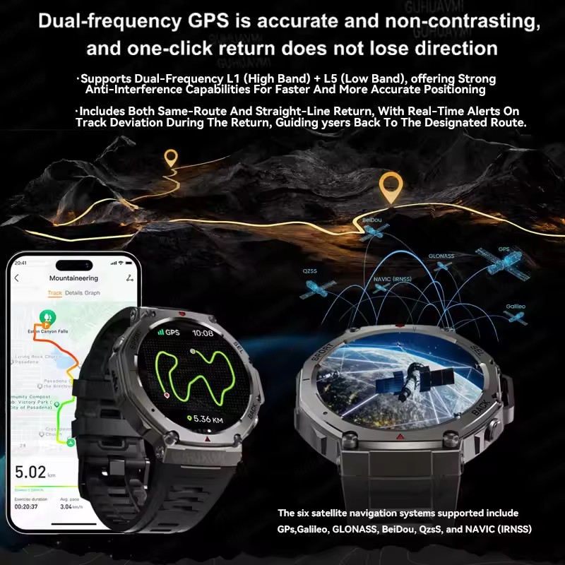 GUHUAVMI NFC montre intelligen - Smartwatch Branded Watches For Men avis et prix